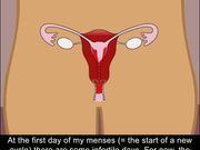 Pregnancy Achieving with sympto